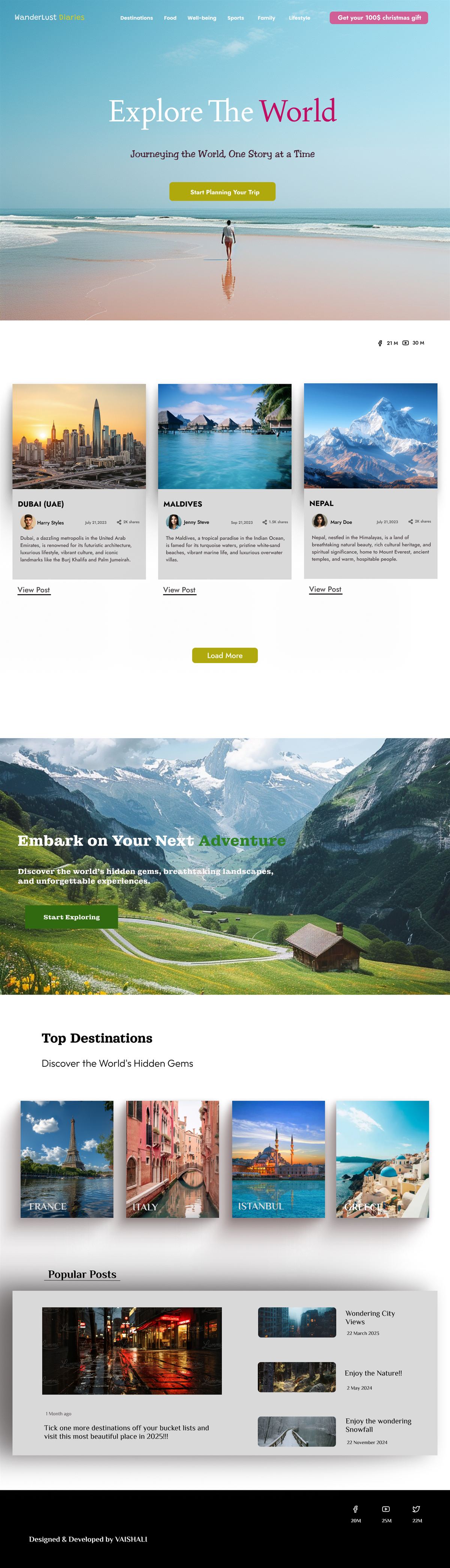 WanderLust Diaries homepage, full page design